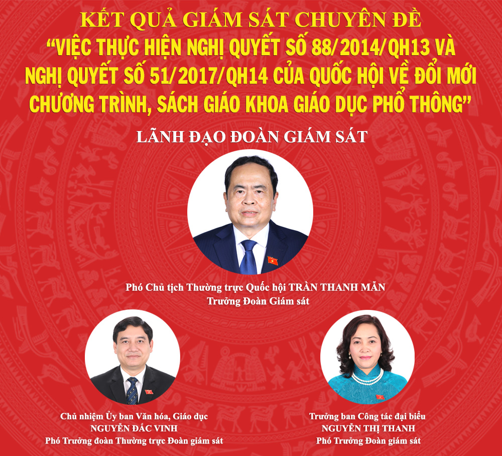 KẾT QUẢ GIÁM SÁT CHUYÊN ĐỀ “VIỆC THỰC HIỆN NGHỊ QUYẾT SỐ 88/2014/QH13 VÀ NGHỊ QUYẾT SỐ 51/2017/QH14 CỦA QUỐC HỘI VỀ ĐỔI MỚI CHƯƠNG TRÌNH, SÁCH GIÁO KHOA GIÁO DỤC PHỔ THÔNG”